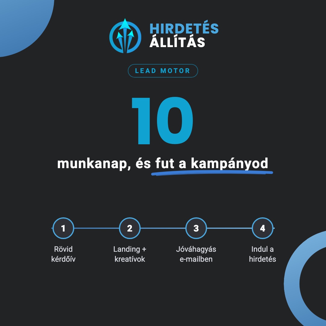 Indulás 10 munkanapon belül